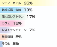 �ǎґw