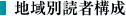 �n��ʓǎҍ\��